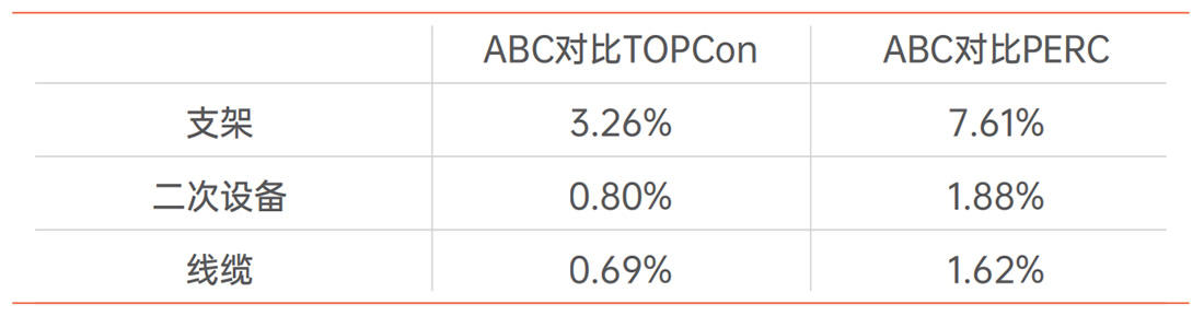 mg冰球突破·奢华版(试玩)官方网站