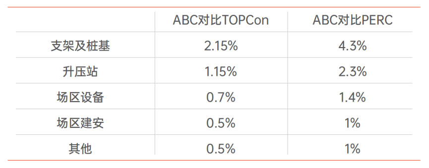 mg冰球突破·奢华版(试玩)官方网站