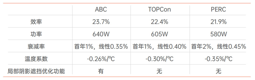 mg冰球突破·奢华版(试玩)官方网站